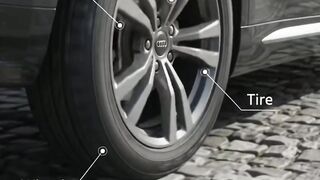 How car suspension works.