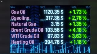 US Stocks Drop as Middle East Airstrikes Push Crude Oil Past $90