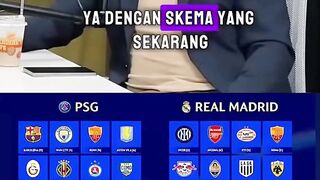 lebih suka format UCL sekarang atau format dulu ?   #pange #coachjustin #ucl #champions #podcast #ceritasepakbola