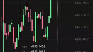 Watch forex market part 137