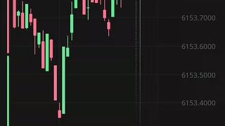 Watch forex market part 138