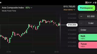 Watch forex market part 139