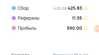 Реальный заработок не чего не делая