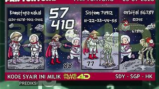 Kode Syair Pak Tuntung 03-09-2026