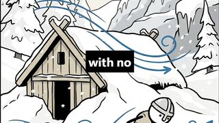 How Vikings Survived -40°C Winters Without Modern Heating