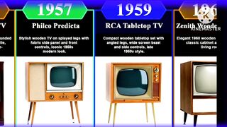 Top most popular tv  l CT HD elevation video