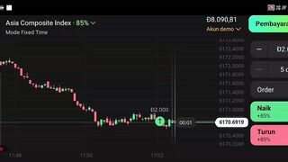 Watch forex market part 142