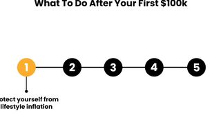 Master Your Money_ Debt Before Investing!