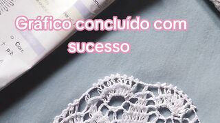 Gráfico concluído com sucesso