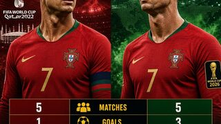 🔥 Cristiano Ronaldo World Cup 2022 vs World Cup 2026 | Full Tournament Comparison