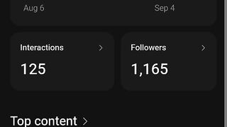 My thread account reached this week positively