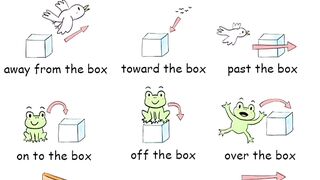 Prepositions  of Movement English grammar