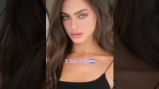 Top 10 Most Famos South Actress 2023