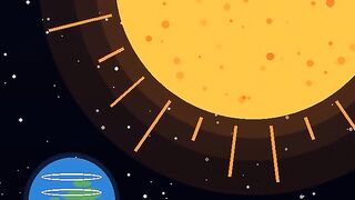 What If the Sun Suddenly Disappeared? ☀️😨 2