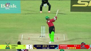 Rahman ullah Gurbaz sach a great batsman in T20 cricket