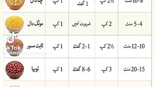 parishar kokr