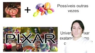 PIXAR TEORY