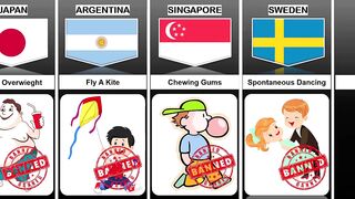 Ban Things from Different Countries _ Things banned around the world