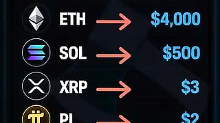 BTC crypto BTC