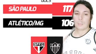 SÃO PAULO X ATLÉTICO MINEIRO