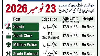 Army apply