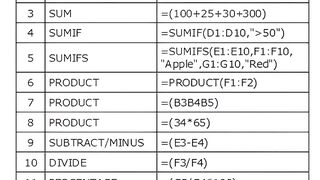 Excel Formula Fun 2