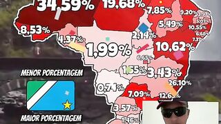 Aglomeração no Brasil por regiões