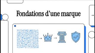 fondations marque