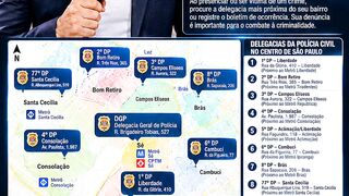 Para saber qual delegacia atende o seu bairro, você pode consultar o Portal SSP do Estado de São Paulo ou usar o serviço da Delegacia Eletrônica.