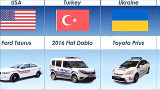 Police Cars From Different Countries