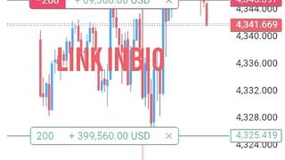 THE GOLD SELL WAS LOADED! | Gold Sell Trade Setup