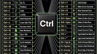 Computer important tips 🔥🔥🔥🔥🔥