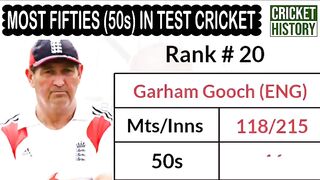 Most_Fifties_in_Test_Cricket_!!_Most_50s_in_Test_Cricket