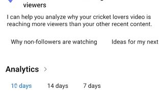 Millions views complete