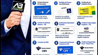 #govbr