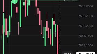Watch forex market part 148
