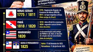 Police 22
