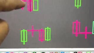 Quotex trading strategies