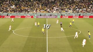 Brazil broken