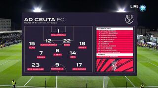 Copa del Rey | 19/01/2023 | AD Ceuta - Barcelona   0:5