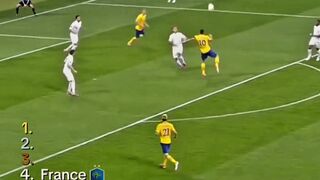 Ibrahimovic