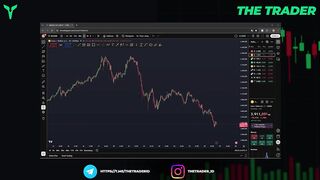 Panduan tentang Trading View Dan Meta trader