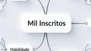 O vídeo é um guia completo para quem está começando