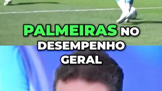Palmeiras_ A Ausência de Vitor Roque e o Desempenho