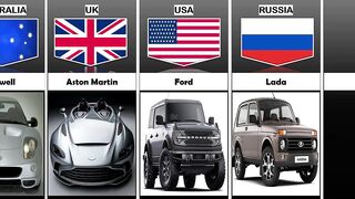 Cars From Different Countries