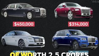 Rolls Royce Marketing strategy