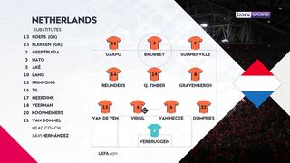 Netherlands vs Germany  1:1 | 24. 09. 2026 | UEFA Nations League