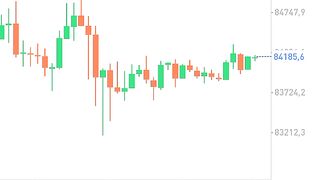 Bitcoin volta a subir