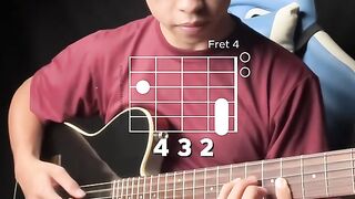 Intro gitar