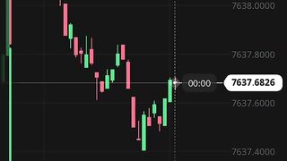 Watch forex market part 155